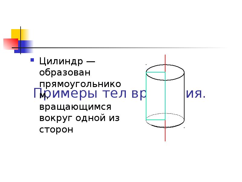 Цилиндр образован