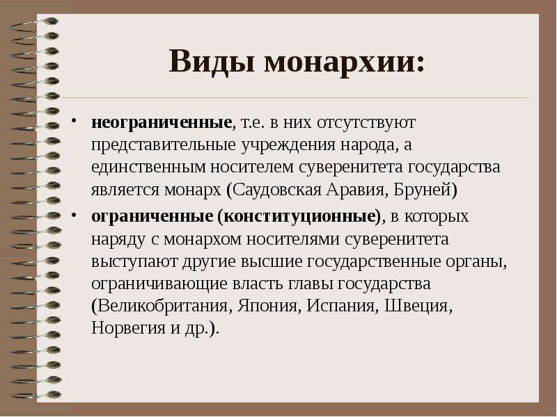 Представительное учреждение. Разновидности ограниченной монархии. Два вида монархии. Виды неограниченной монархии. Виды конституционной монархии.