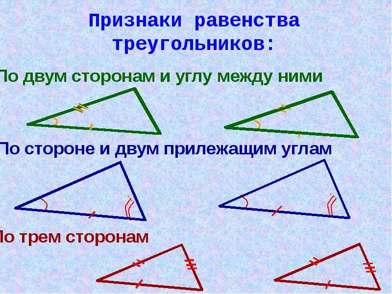 Соотнеси рисунки и признаки равенства треугольников