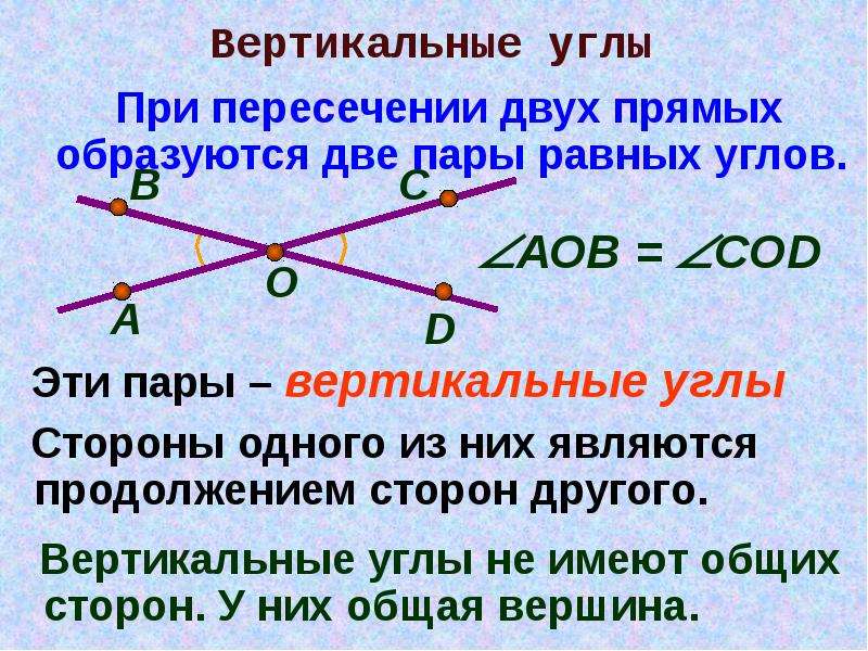 Определите какой угол образуют биссектрисы вертикальных углов при пересечении двух прямых рисунок