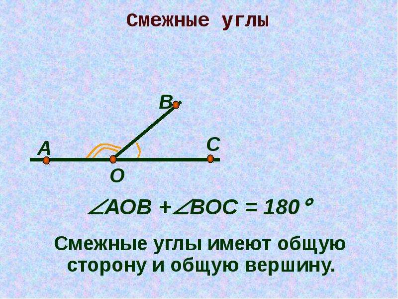 Геометрия 7 класс повторение. Повторение геометрии за 7 класс. Задачи на повторение курса геометрии в 7 классе. Геометрия 7 задачи на повторение курса. Урок по геометрии повторение 7 класса.