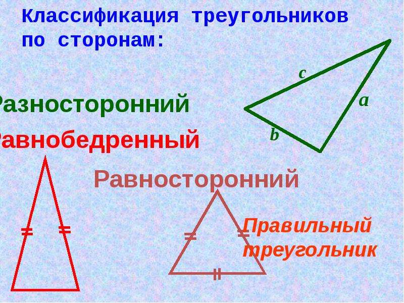 Повторение курса геометрии 10 класс презентация