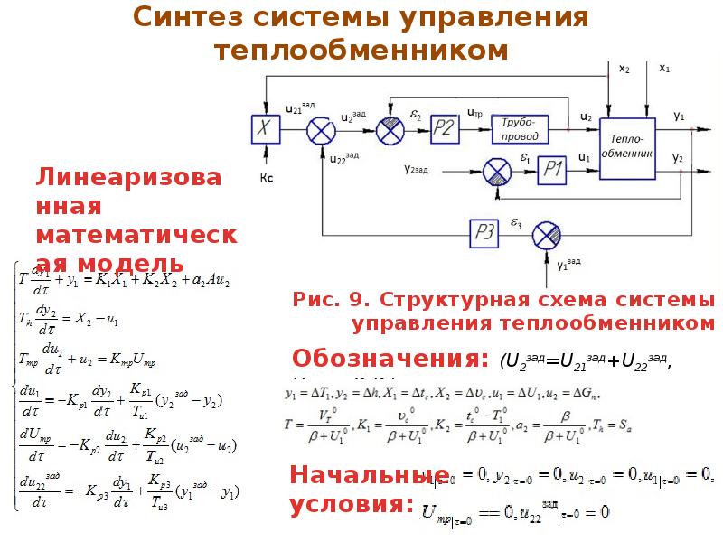 Охлаждение реакционной смеси