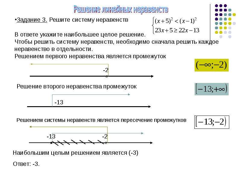 Линейные неравенства x 1 3x 2. Решение линейных неравенств. Системы линейных неравенств. Линейные неравенства задания. Алгоритм решения линейных неравенств.