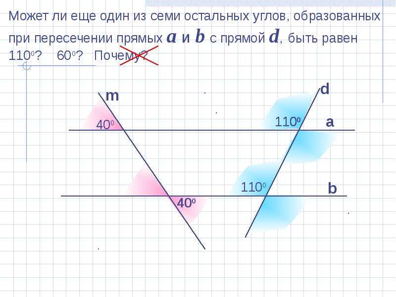 На рисунке 118 прямые а б и с пересечены прямой d угол