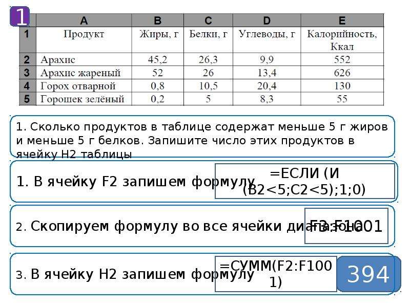 Таблице 7 таблица 7 результаты