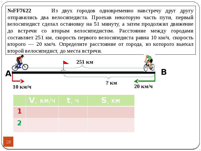 Задачи по егэ текстовые задачи по математике презентация