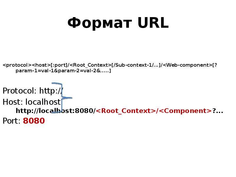 Protocol host. Протокол хост. Формат URL. Протокол host/HLC. Host Port.