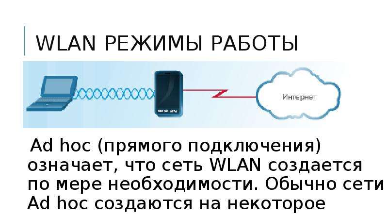 


WLAN Режимы работы
Ad hoc (прямого подключения) означает, что сеть WLAN создается по мере необходимости. Обычно сети Ad hoc создаются на некоторое время. 
