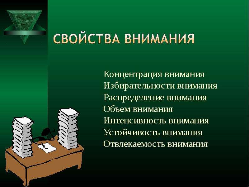 Исследование свойств внимания. Концентрация внимания картинки для презентации. Распределение внимания картинки для презентации. Свойства внимания картинки для презентации. Устойчивость внимания.