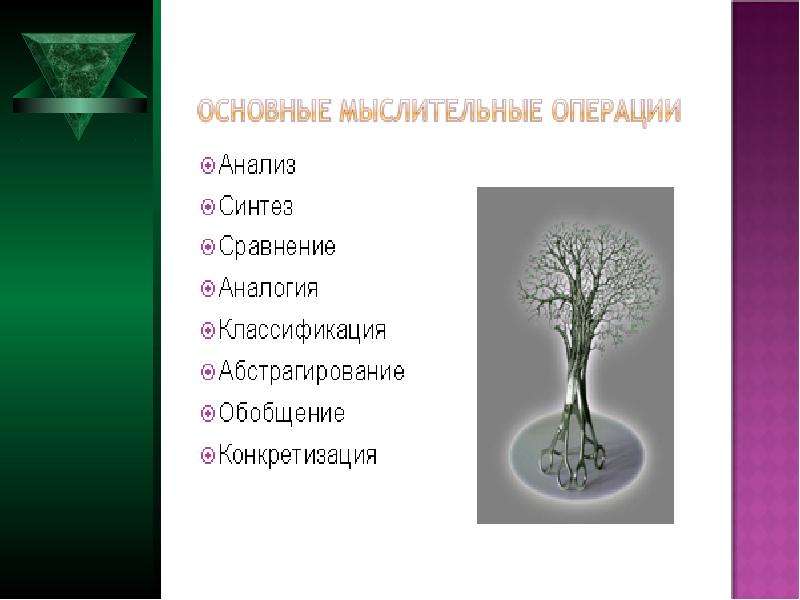 Анализ синтез сравнение конкретизация. Анализ, Синтез, сравнение, абстрагирование, конкретизация. Сравнение и аналогия. Обобщение и абстрагирование у животных. Анализ Синтез аналогия сравнение все это.