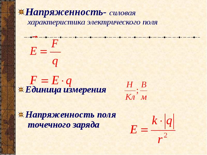 В чем измеряется напряженность электрического поля