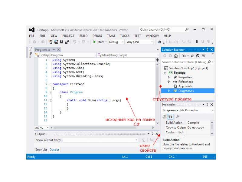 Привет мир Visual Studio. Visual Studio структура проекта c#. Окно solution Explorer.