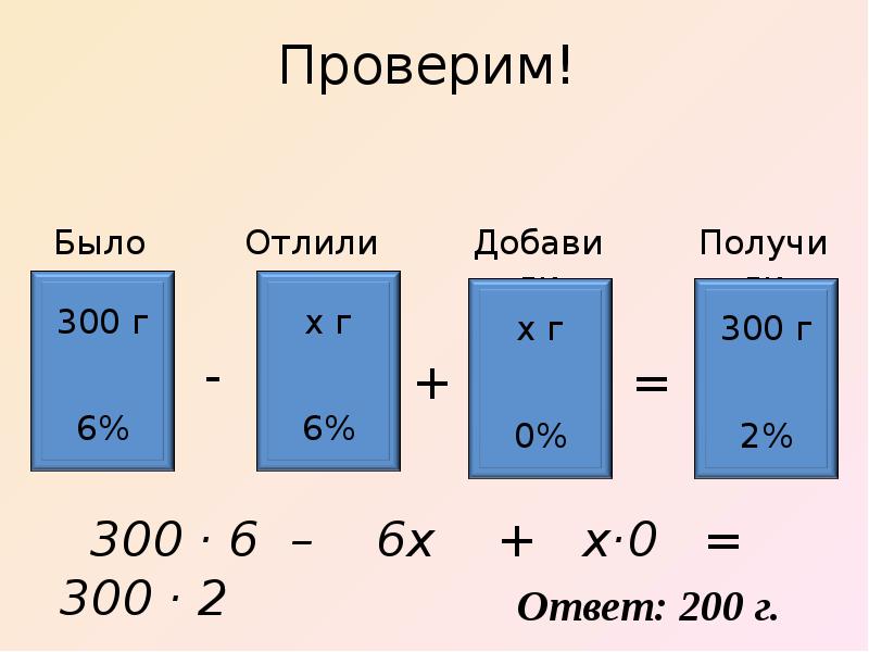 Презентация на смеси и сплавы