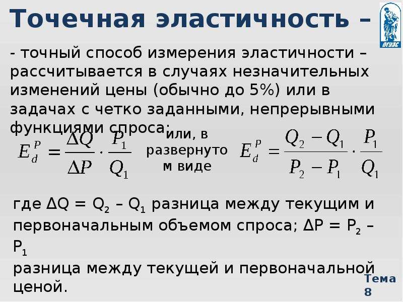 Примеры единичной эластичности. Эластичность спроса через производную. Эластичность спроса производная. Методы измерения эластичности спроса и предложения. Эластичность спроса на труд.