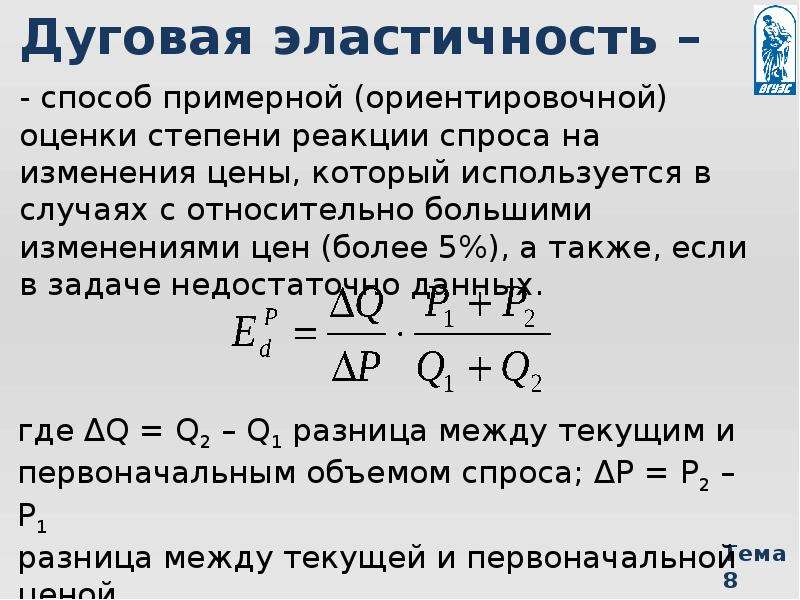 Эластичность спроса и предложения. Эластичность спроса и предложения в экономике. Задачи на эластичность спроса и предложения. Сообщение на тему эластичность спроса. Спрос на эластичность экономическая теория.