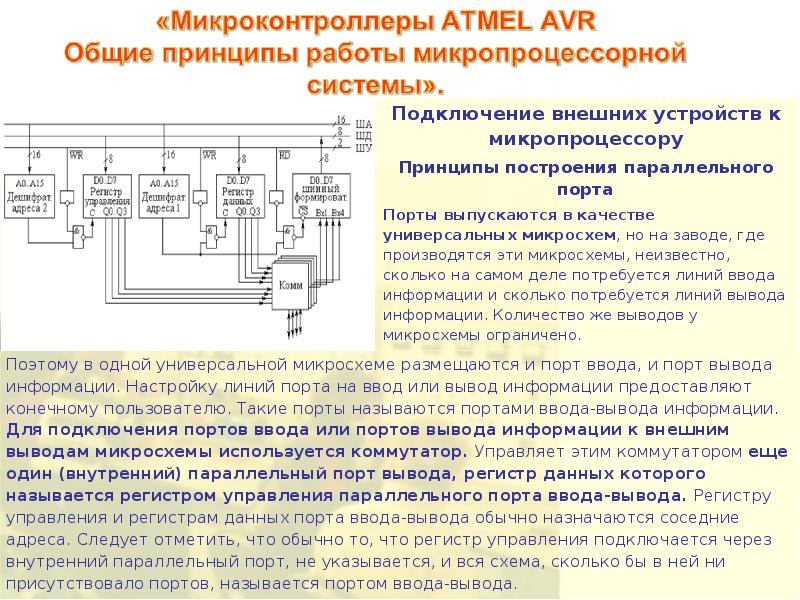 Выводы микроконтроллера