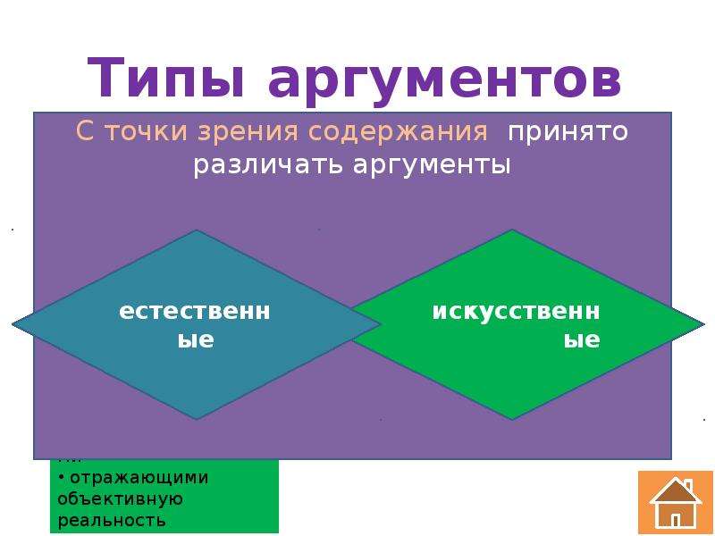 Аргументы точки зрения