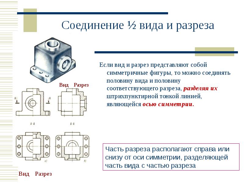 Дополнительный разрез на чертеже