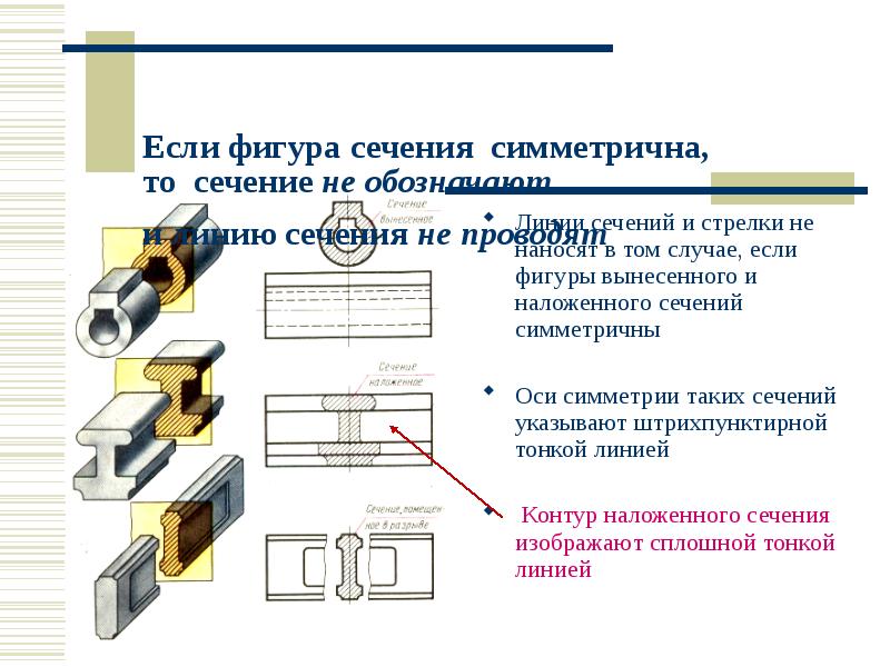 Симметричное сечение на чертеже