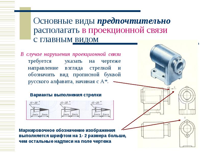 Какое максимальное количество видов может быть на чертеже детали