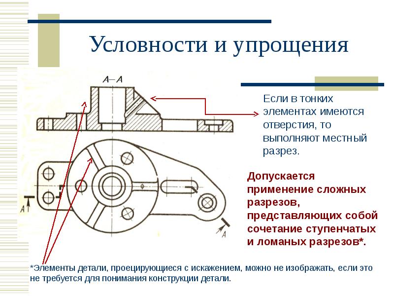 Что называется сложным разрезом как обозначаются сложные разрезы на чертеже