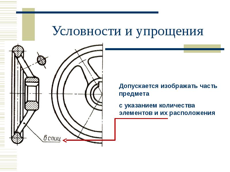 Изображение используемое на чертежах как правило для размещения какой либо части предмета