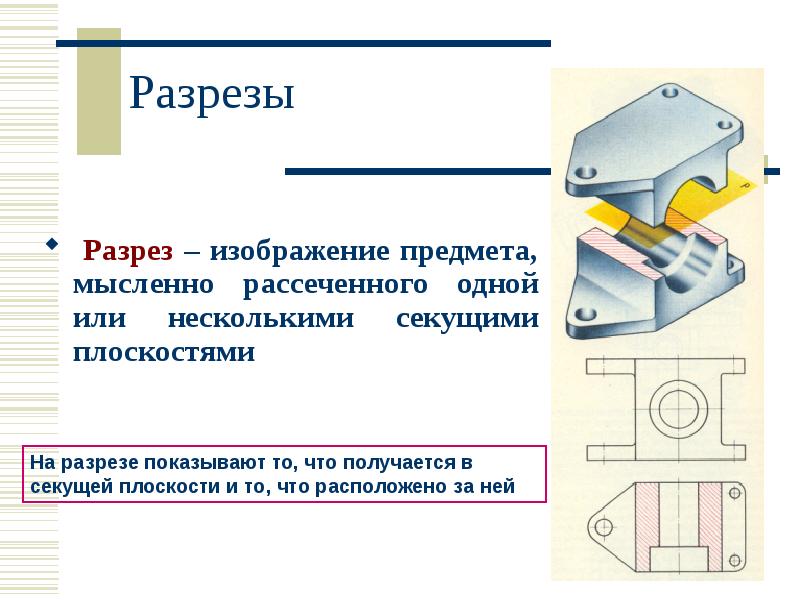 Как называется изображение предмета мысленно рассеченного плоскостью