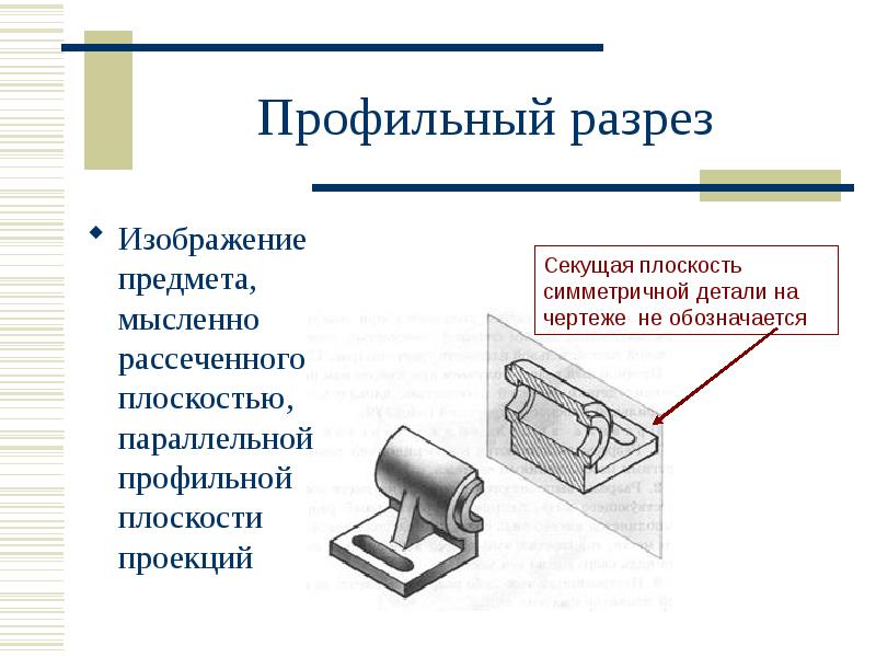 Изображение предмета мысленно рассеченного плоскостью или несколькими плоскостями называется