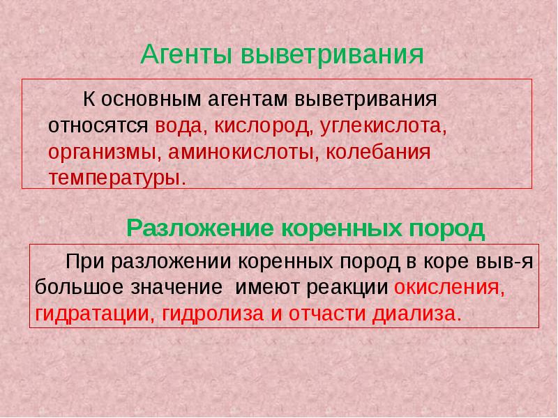 Месторождения выветривания