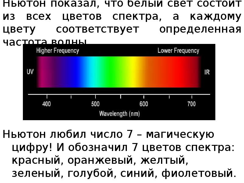 Номер телефона светы состоит из семи. Цветовой спектр Ньютона. Цвета спектра. Цвета в спектре. Сколько цветов в спектре.