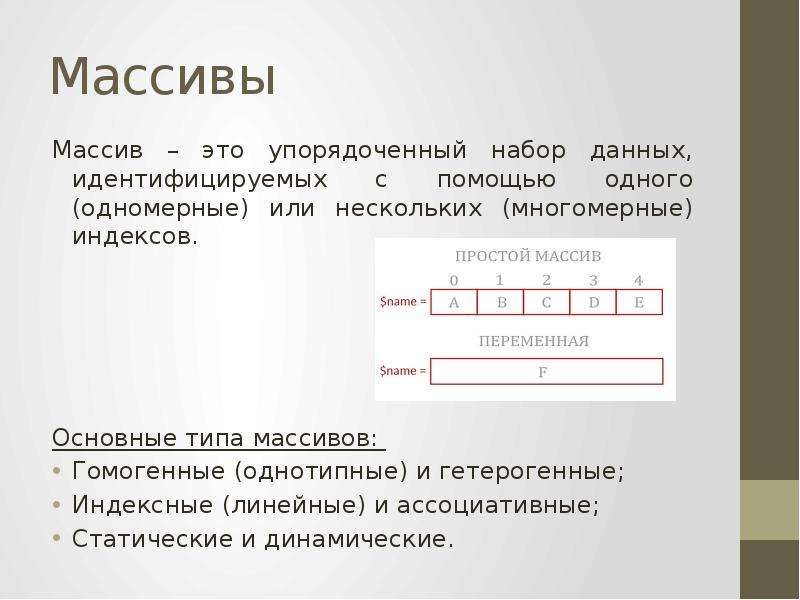 Массив содержит. Массив. Массив это какой Тип данных. Одномерные и многомерные статические массивы. Гетерогенные массивы.