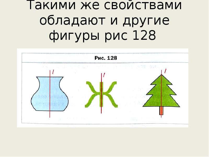 Симметрия 5 класс презентация