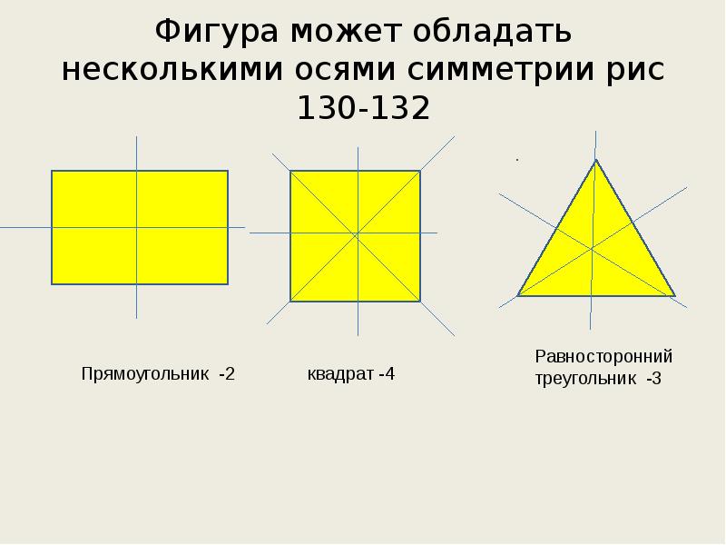 На рисунке 1 показаны фигуры симметричные относительно