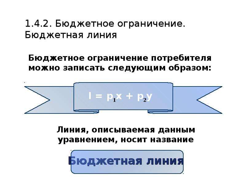 Опишите данную. Теория потребительского выбора презентация. Бюджет линии связи это.