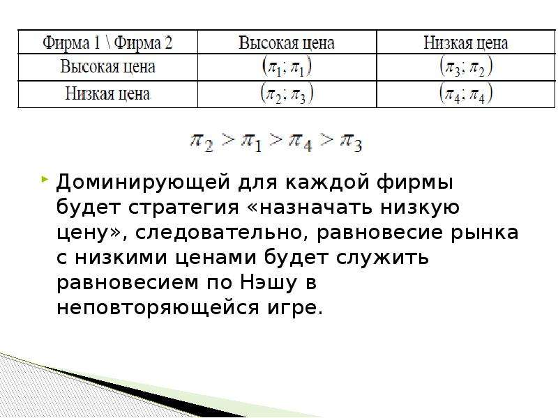 Равновесия нэша презентация