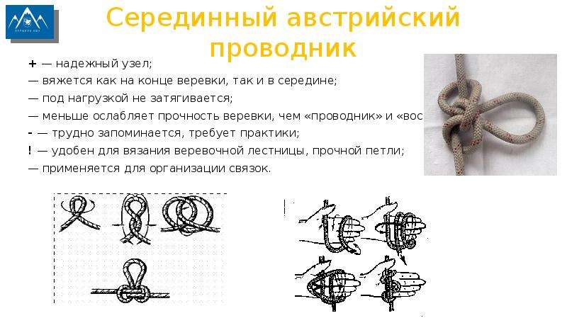 Австрийский проводник узел схема