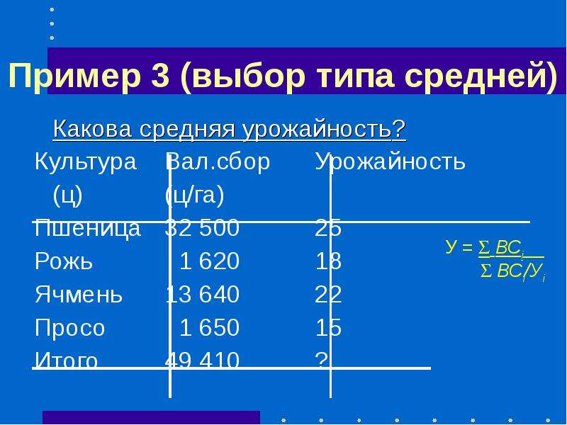 Классификация статистических показателей презентация