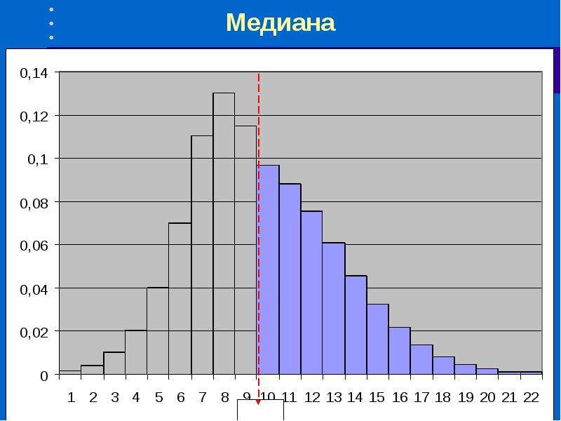 Статистические файлы что это