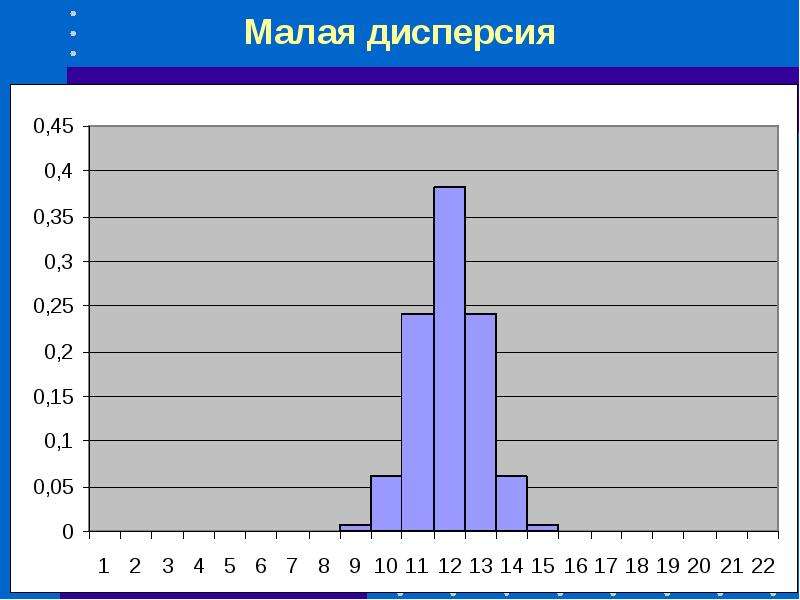 Статистические файлы что это