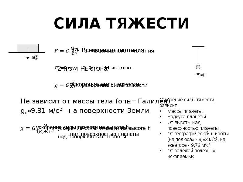 Размер тела зависит от. Зависимость силы тяжести от массы формула. Сила тяжести зависит от. Зависимость силы от массы. Зависимость силы тяжести от высоты.