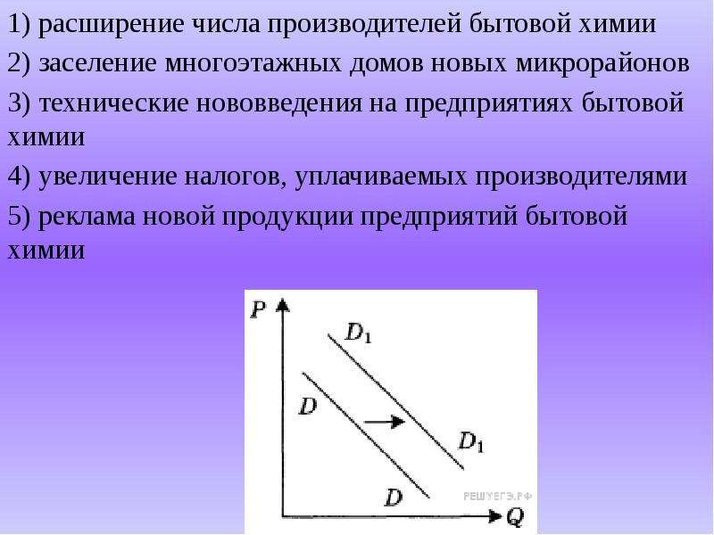 Расширение числа. Расширение чисел.