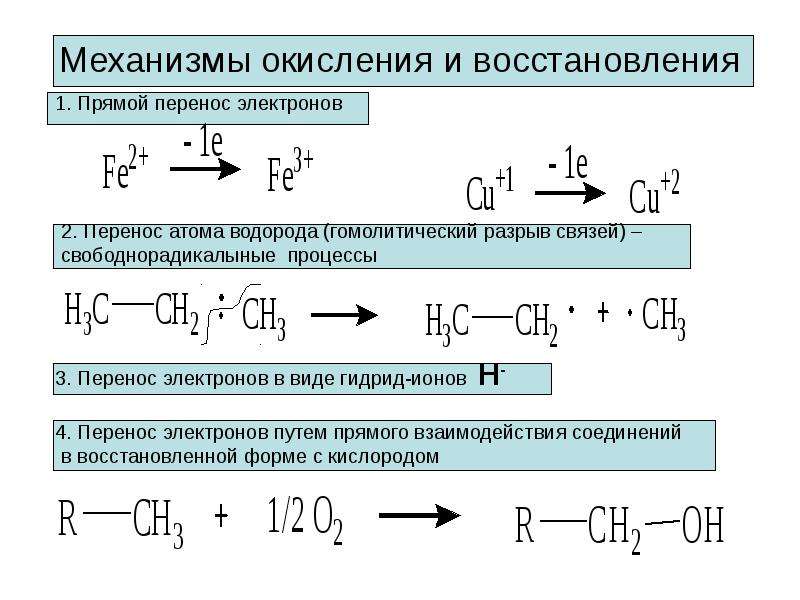 Окисление и восстановление органических соединений схема процесса и конкретные примеры реакций