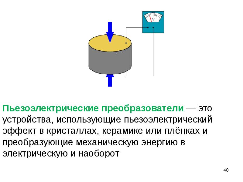 Определение преобразователя. Пьезоэлектрический преобразователь 2661. Пьезоэлектрический преобразователь принцип действия. Пьезоэлектрический датчик давления схема. Пьезоэлектрические извещатели принцип действия.