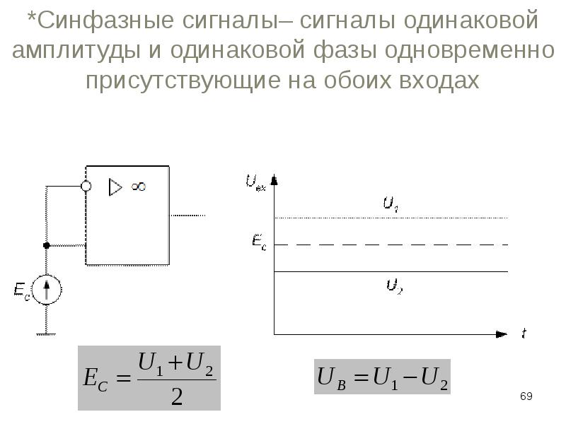 Величина выходного сигнала. Схемотехника.