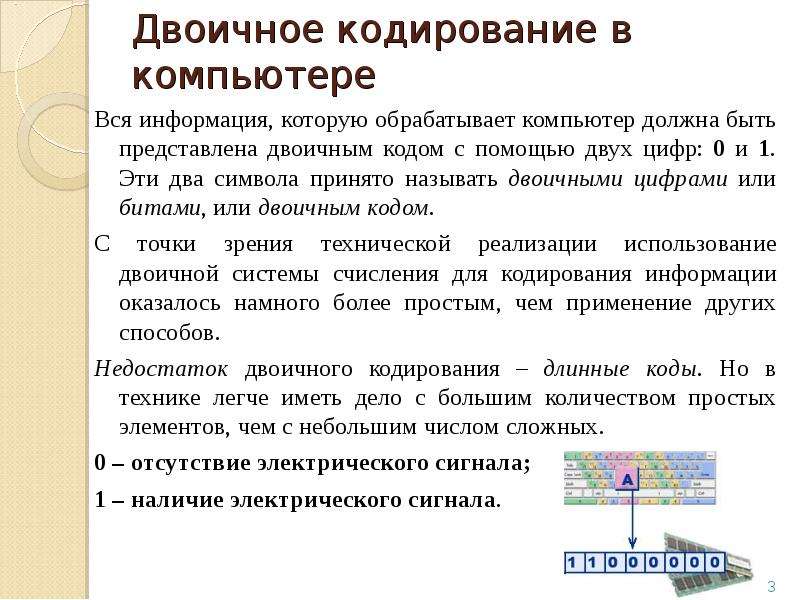 Согласно принципу двоичного кодирования. Кодирование информации системы счисления. Недостатки двоичного кодирования. Достоинства двоичного кодирования. Недостаток двоичного кодирования заключается в.