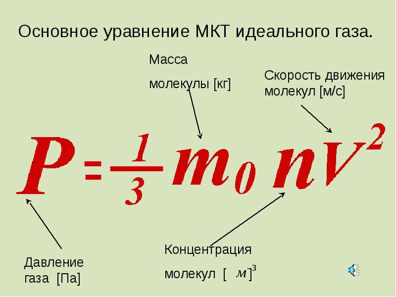 Основное уравнение мкт презентация 10 класс