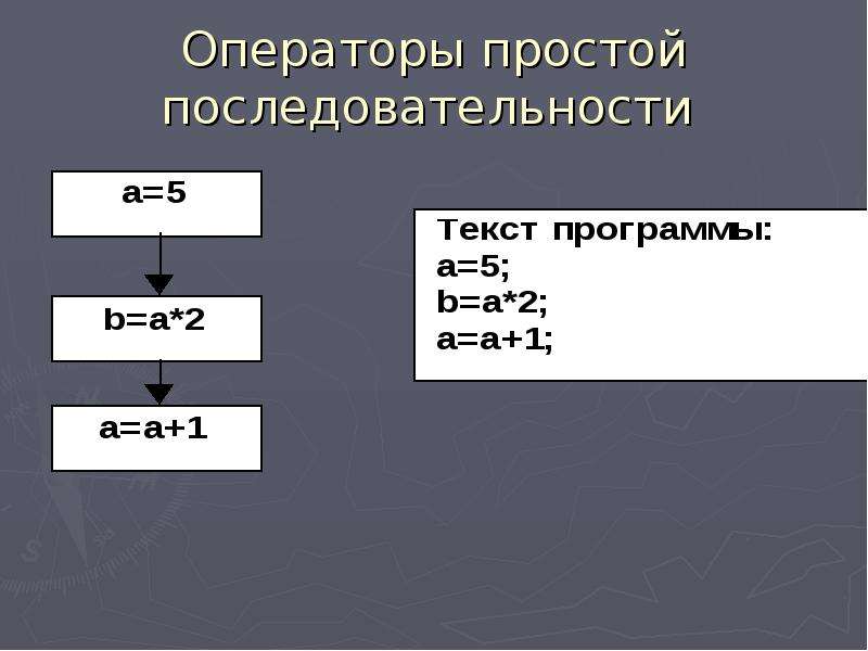 Управляющие конструкции