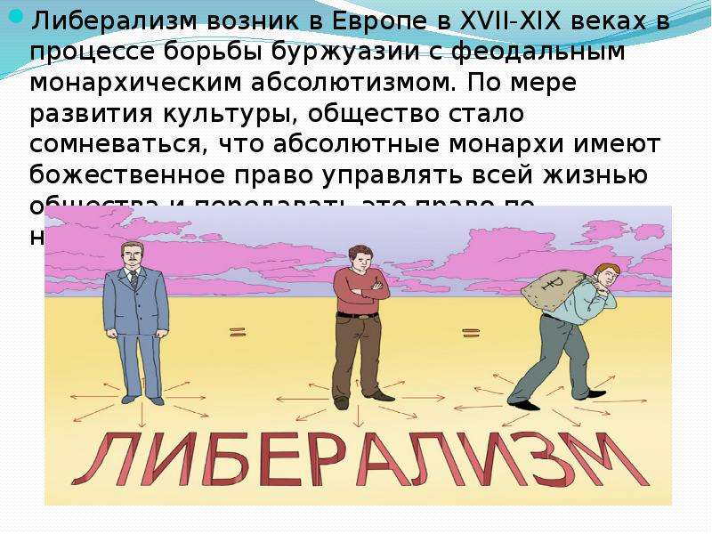 Либерализм картинки для презентации