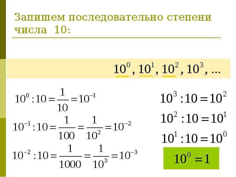 Тема степень с отрицательным показателем